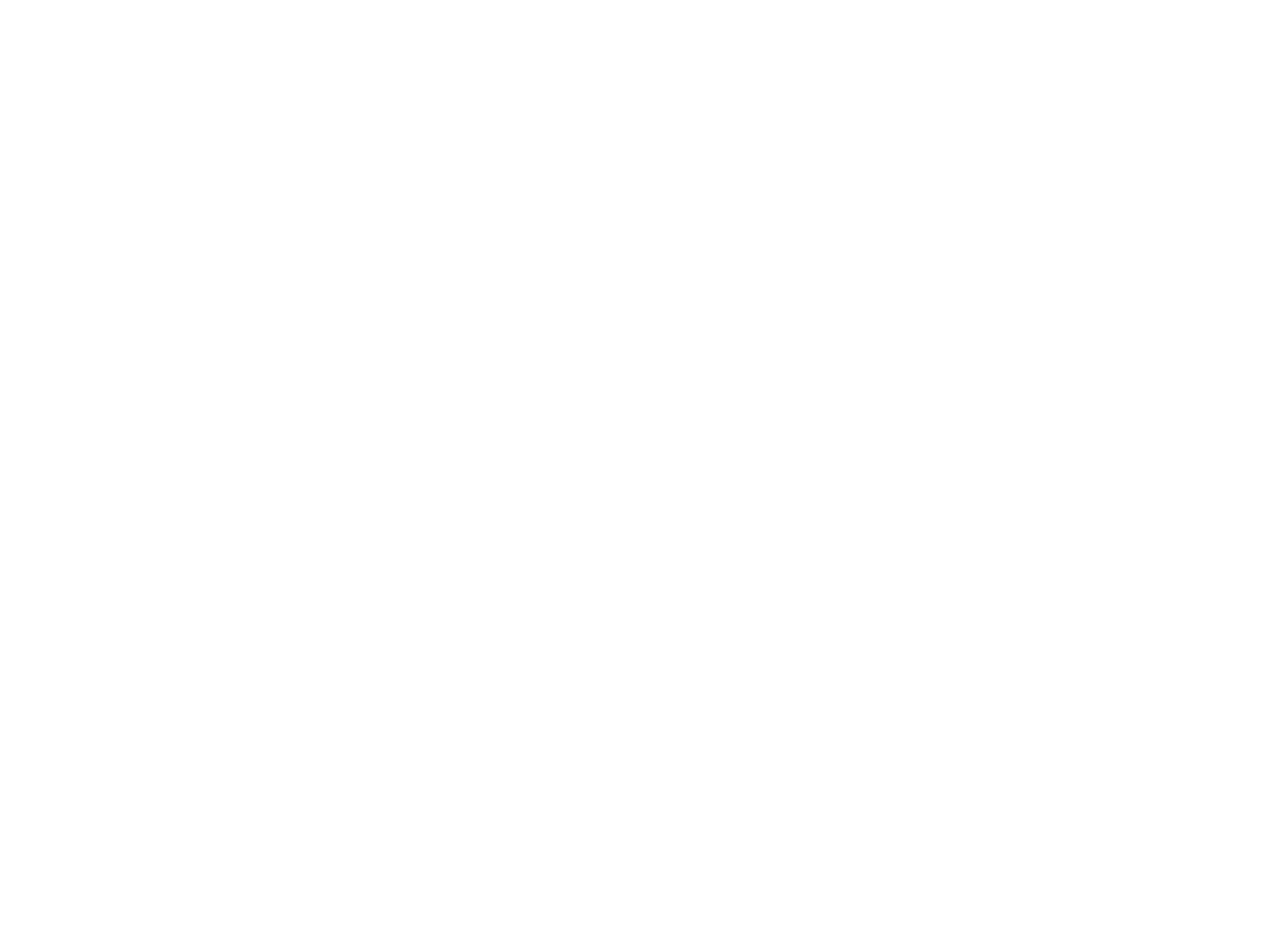 AB